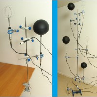 sistema di misura iso 7730